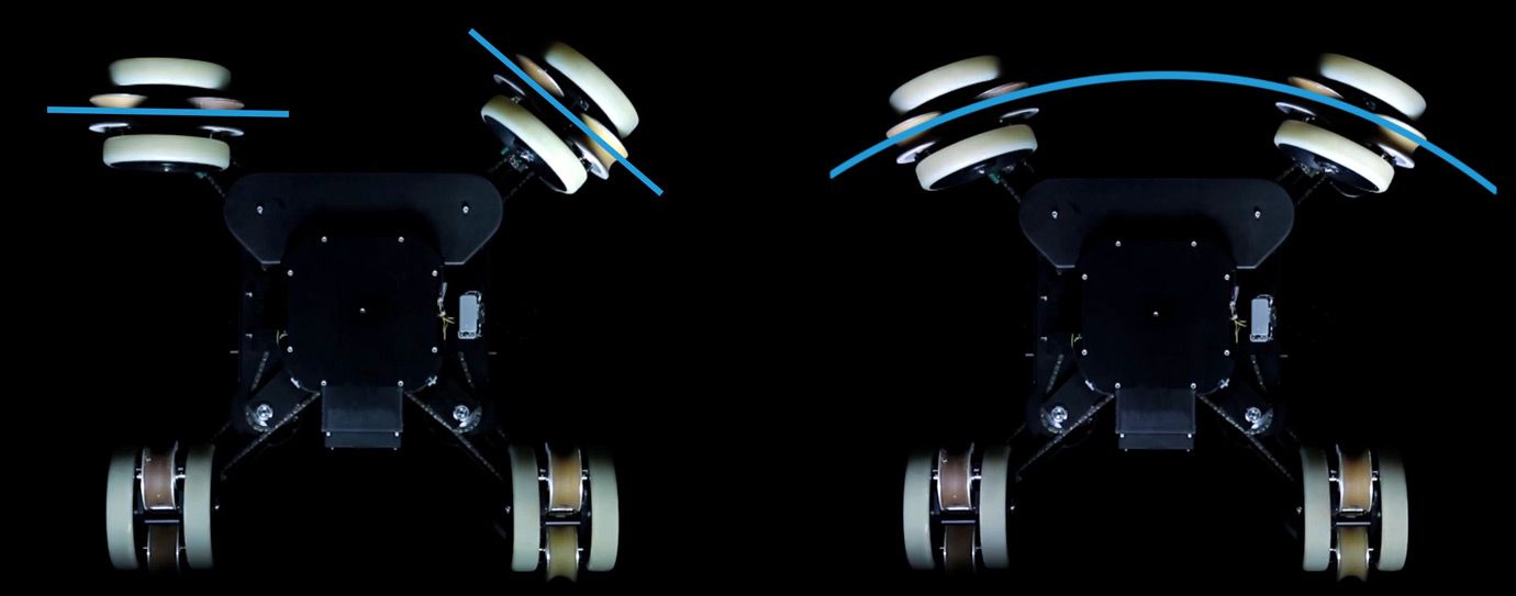 Odoo CMS - a big picture